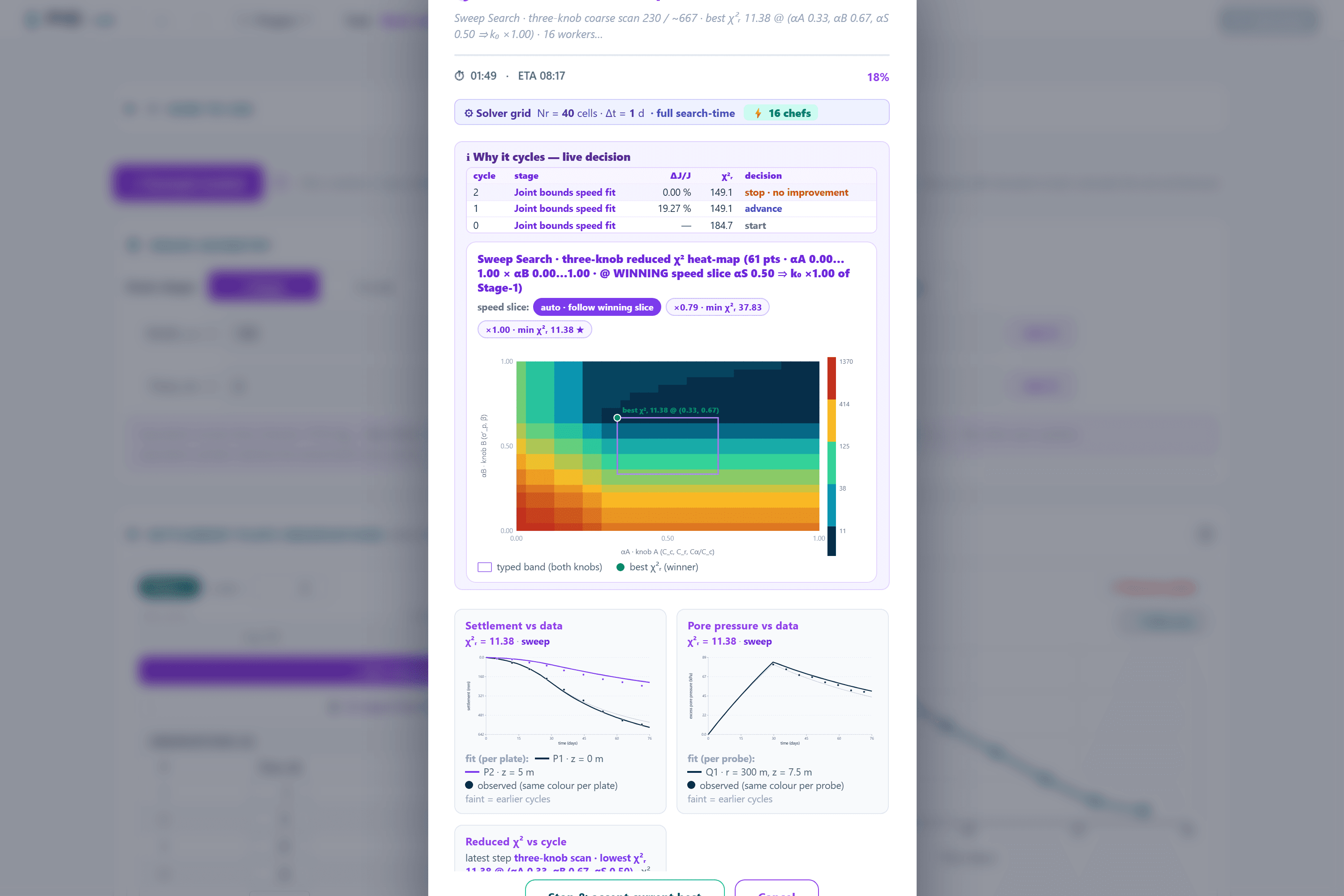 Back-analysis in progress: parameter search heat-map with live settlement and pore-pressure fits
